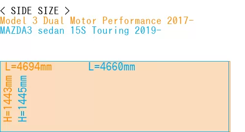 #Model 3 Dual Motor Performance 2017- + MAZDA3 sedan 15S Touring 2019-